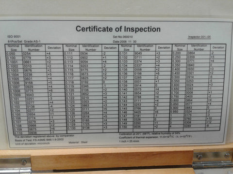 81 PCS GAGE BLOCK, GRADE AS-1 W. CERTIFICATE, tolerance 12 microinch #702-81-AS1